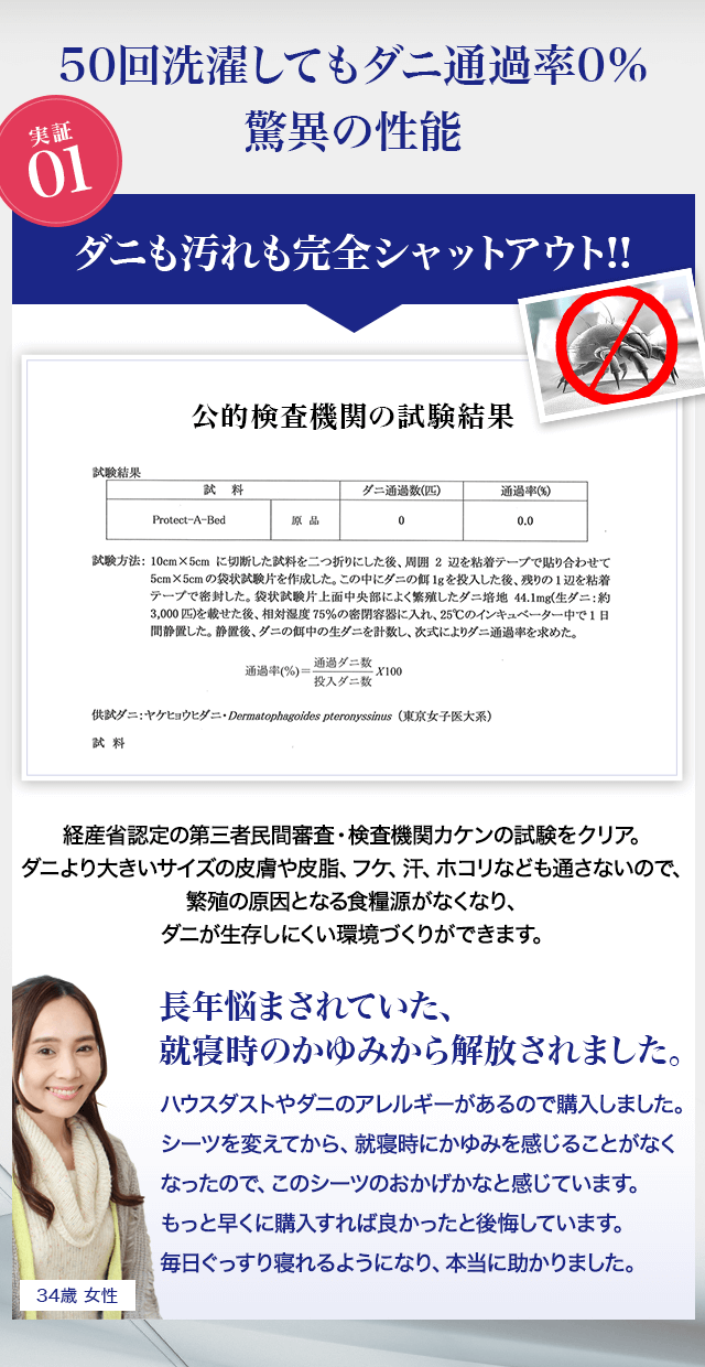 50回洗濯してもダニ通過率0％ 驚異の性能