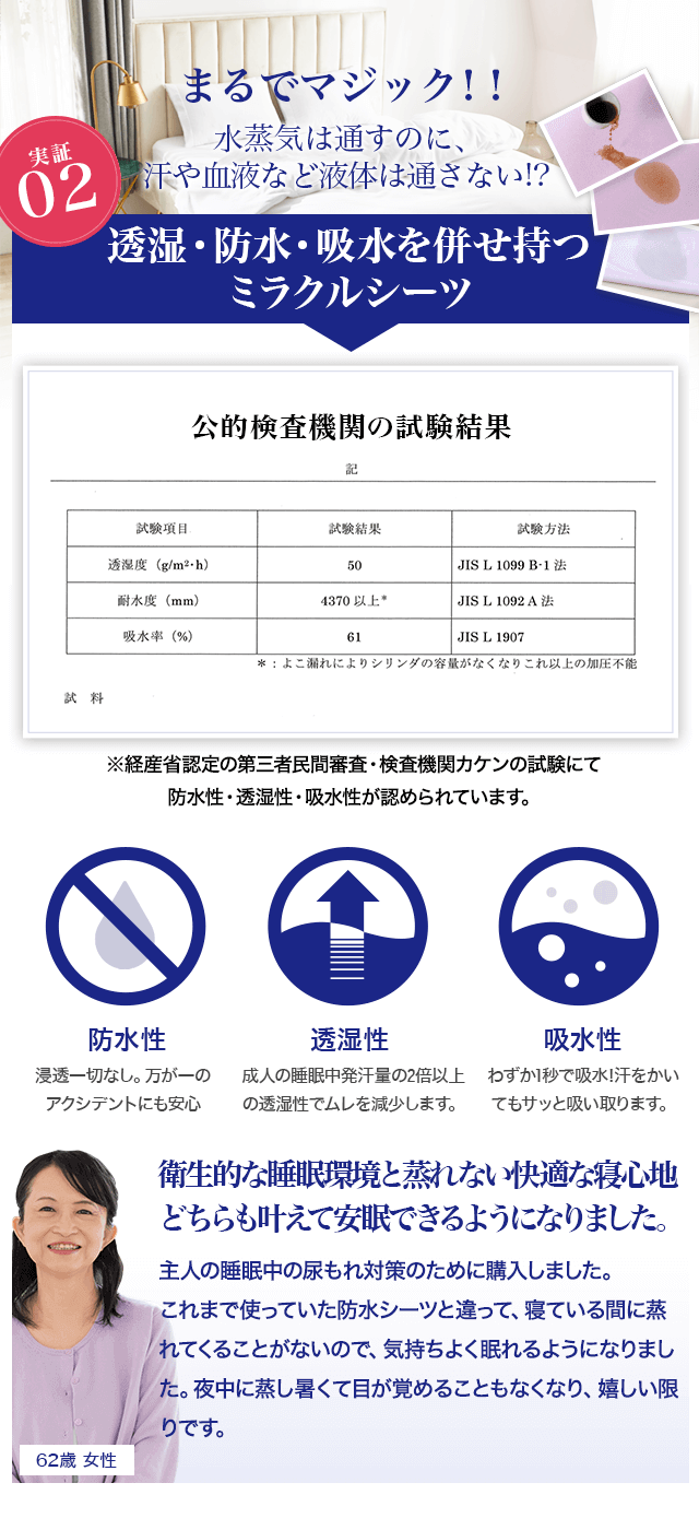 まるでマジック!!水蒸気は通すのに、汗や血液など液体は通さない!?